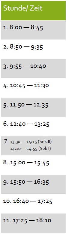 Zeitraster der Helmholtzschule